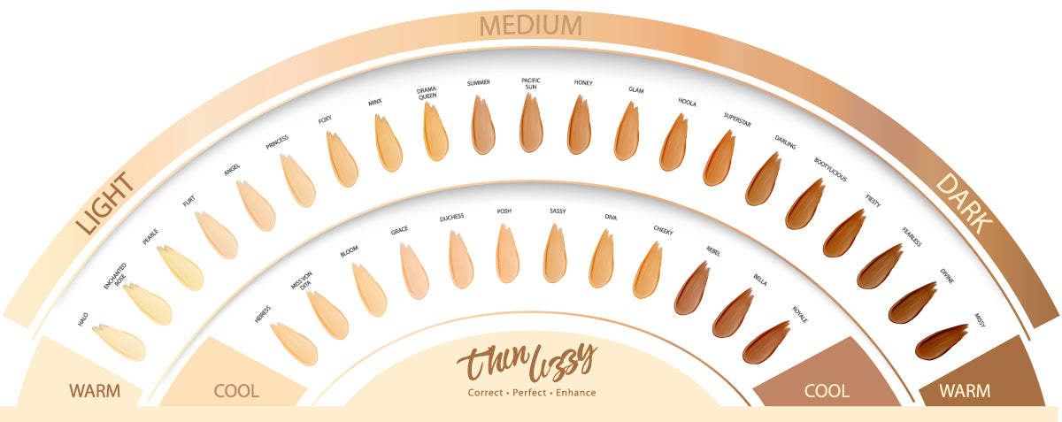 Thin Lizzy Colour Chart - Foundation & Concealer Shade Match